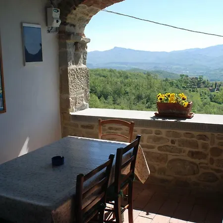 Holiday home Casa Fantone *